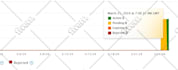 run microsoft shopping ads, bing search ads campaign for your business