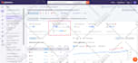rank your website by monthly off page SEO service,  pro high quality backlinks