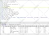 design database, erd, sql query, oracle, mysql, postgresql