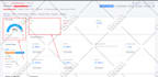 fix search console,indexing issues,semrush,ahrefs or moz, technical SEO errors