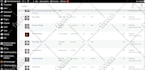 do professional shopify product listing  and data entry