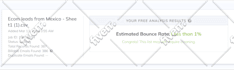 linkedin lead generation and business email list building