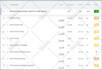 fix wordpress SEO issues for 1st page google ranking