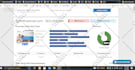 optimize website SEO on wordpress, shopify, wix, squarespace