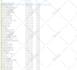 do email scraping, web scraping, data mining