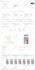 speed up wordpress website with wp rocket speed optimization