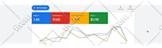 setup, optimize and manage your google ads adwords PPC campaigns