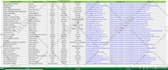 do b2b lead generation and email scraping