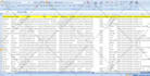 reliable virtual assistant of fastest data entry clerk and lead generation