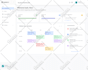 design mobile app ui ux design in figma