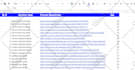 do forum backlinks posting high quality 90