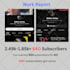 do fast organic youtube promotion with google ads