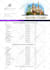 design professional invoice, receipt, fillable PDF, order form, quotation