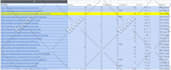 be your virtual assistant for data entry, web research, pdf to excel, data entry