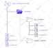 automate your AWS with terraform, cloudformation, ansible, packer, terragrunt