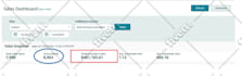 setup amazon ads campaign, amazon PPC campaign, amazon PPC optimization