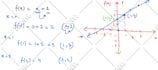 tutor you school, college and university level math