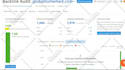 remove google penalty and remove spam links