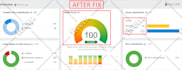 fix google search console indexing issues or technical SEO, website audit errors