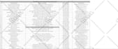 do web scraping, data extraction and data mining using python from any website
