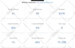 increase moz domain authority and moz da with SEO expert