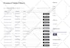 do custom professional rest API integration in json or XML for wordpress website