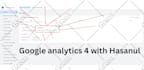 setup, manage or optimize your google ads ppc campaigns