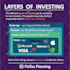 design infographics and charts, illustrator,  powerpoint