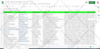 do web research, b2b lead generation, targeted business and linkedin leads