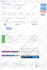 speed up and optimize wordpress website