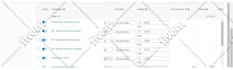 optimize amazon ppc campaign and amazon ppc management ads campaign