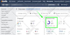 increase domain rating ahrefs DR via high authority link building seo backlinks