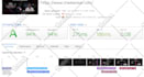 boost your clickfunnels speed and performance with expert optimization services