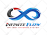 create 3 modern business logo design