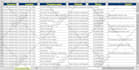 expertly scrape, google maps scraper, email list scraping, b2b lead generation