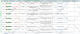qa test usability manual functionality of your website app and review
