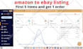 build profitable ebay dropshipping store using amazon, aliexpress listings