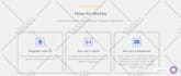 hivepress website, geodirectory, listingpro website, mylisting , directorist