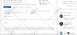 create and optimize linkedin profile
