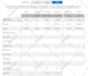 code your xd or figma to HTML CSS javascript static website SEO optimized