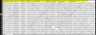 do python web scraping, data scraping, and data mining