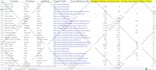 do CRM hubspot data entry