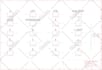 design pcbs for embedded systems, iot, and wireless communication
