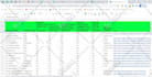 do professional data entry work 24 hours
