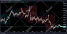 code pinescript for tradingview indicator or strategy