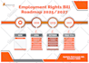 design a5 a4 a3 flyer brochure leaflet or poster