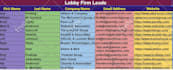 do data entry and web research in perfectly