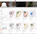 re list your active products with SEO on poshmark