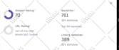 increase ahrefs domain rating dr 70 using high authority SEO backlinks