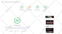 fix render blocking error and speed up your website